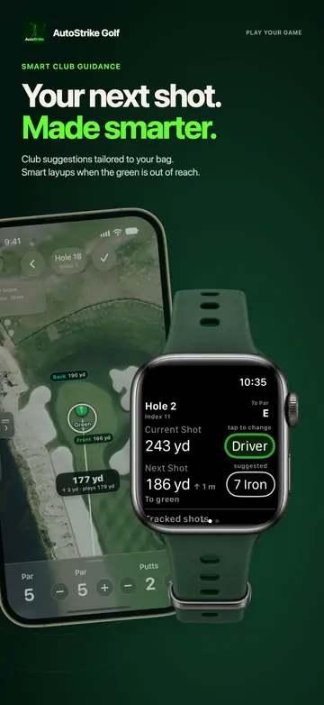 Club suggestions tailored to your bag.